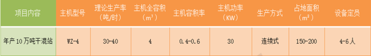 ɷɰ豸